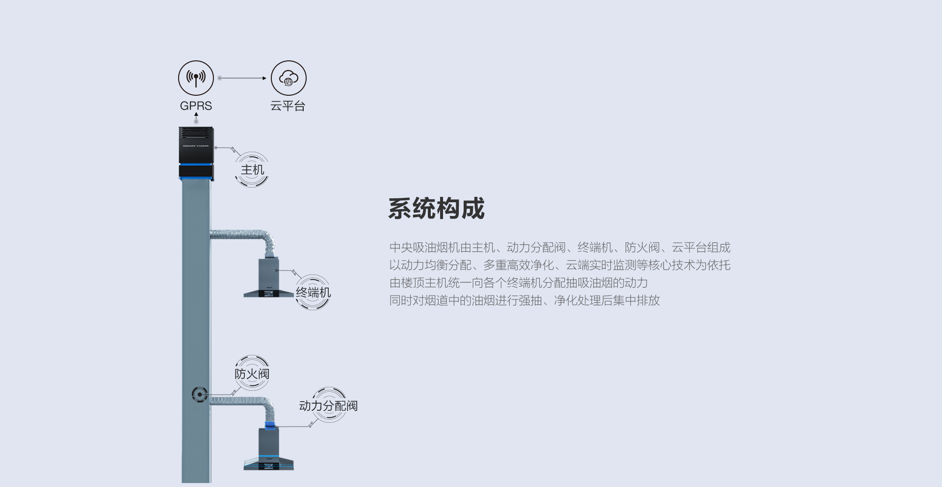 CCS-SLX-20A-详情页-PC端-201225_03.png