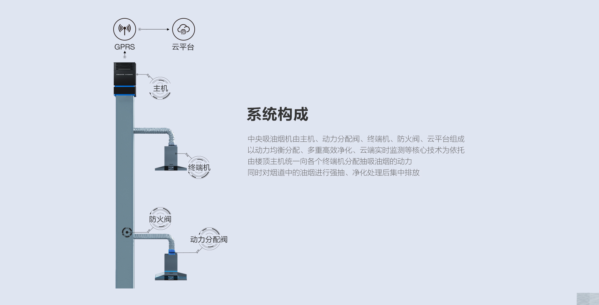 CCS-SLX-45A-详情页-PC端-201225_03.png