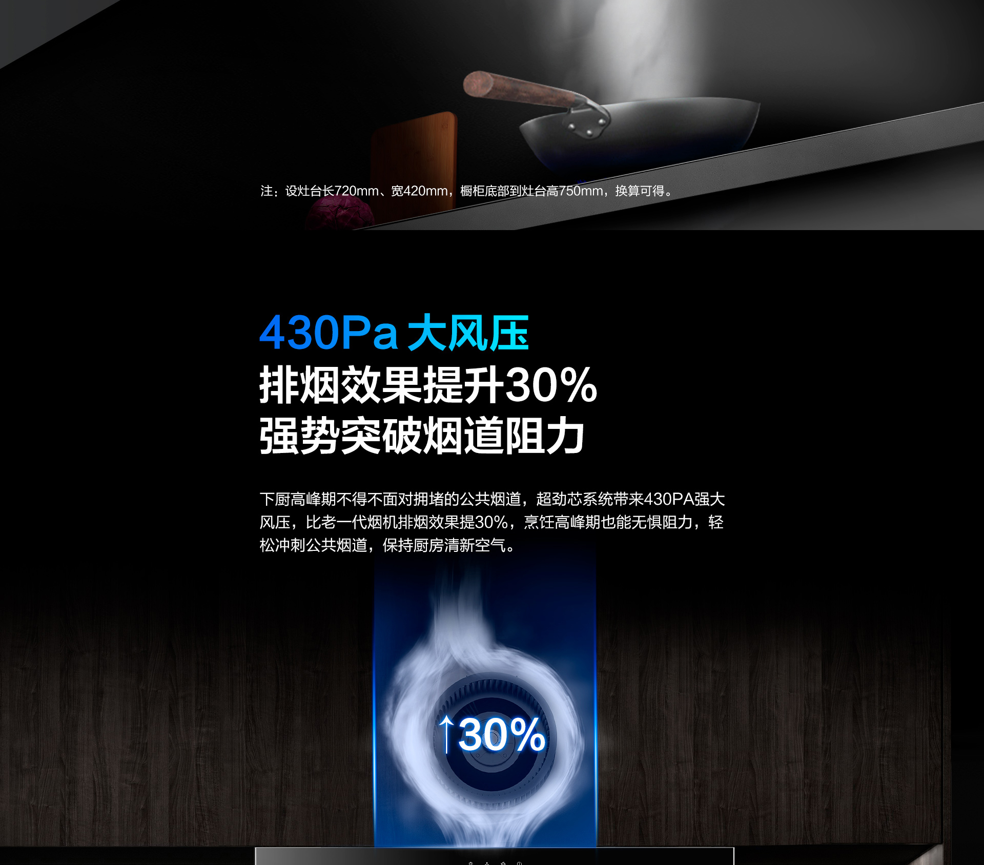 老板电器5301详情横版_03.jpg
