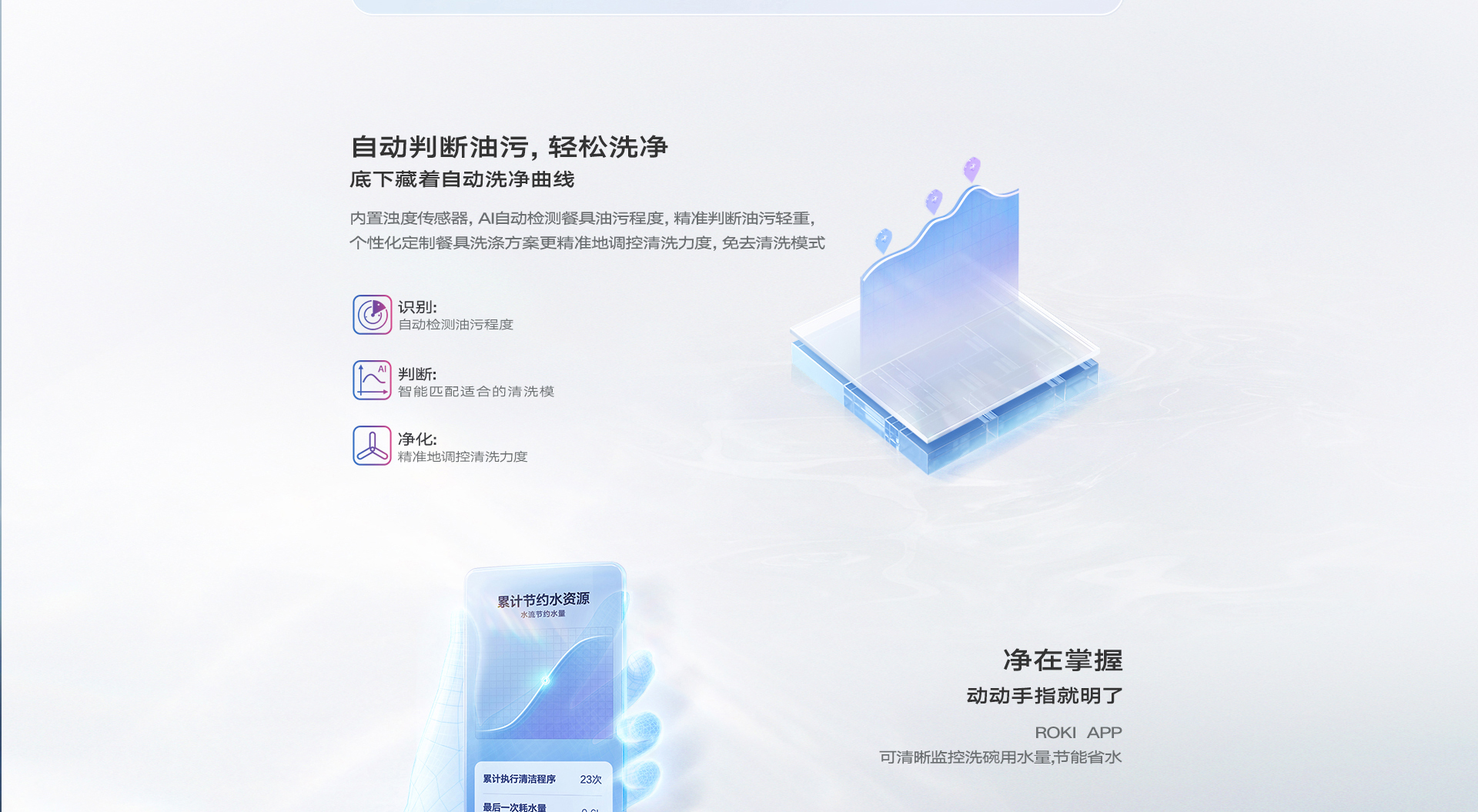 洗碗机pc端_05.jpg