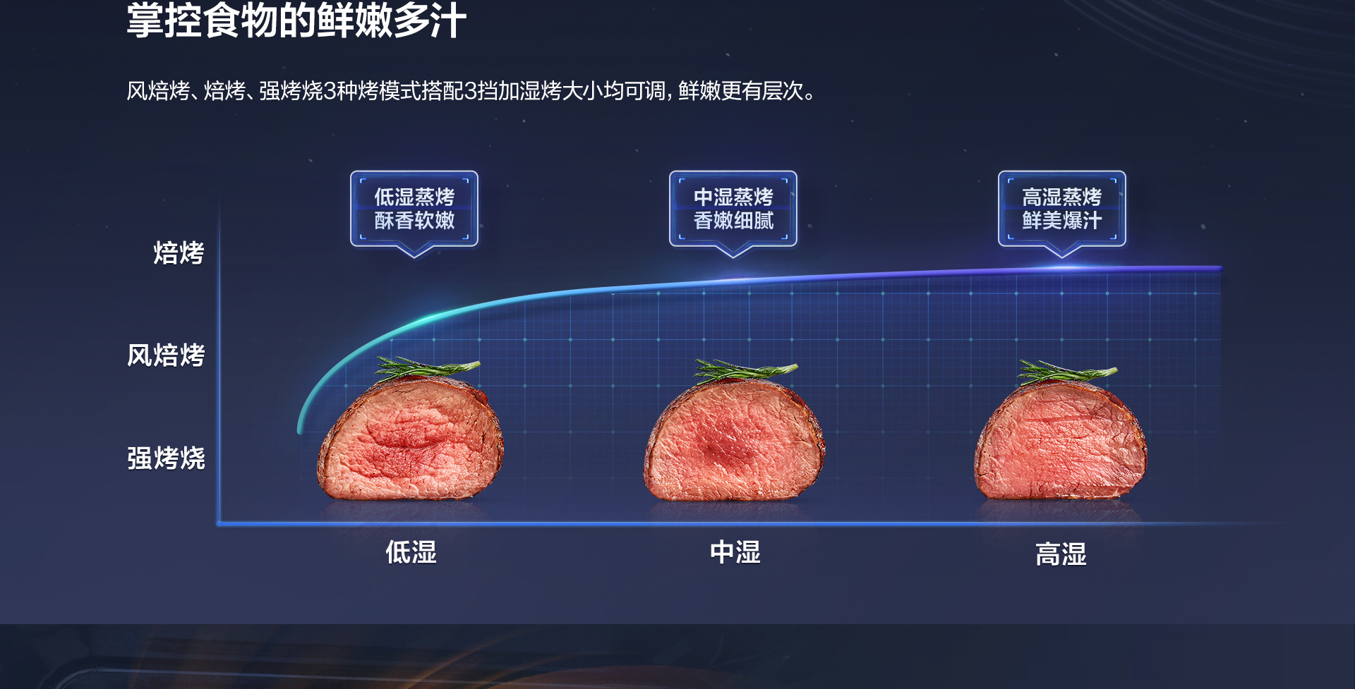 【老板电器】CQ925详情页终稿-1025_03.jpg