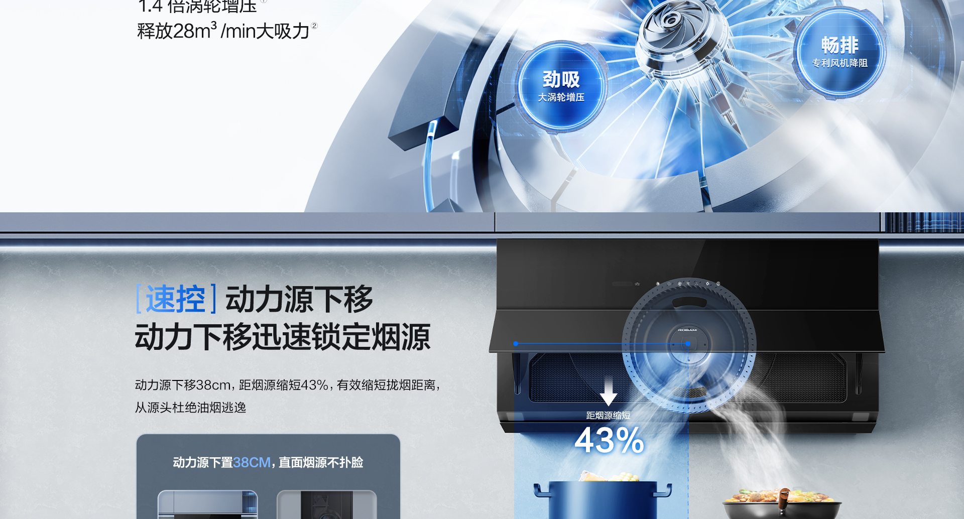 吸油烟机_抽油烟机排行榜_油烟机什么牌子好-老板超薄近吸油烟机7765-U1Max