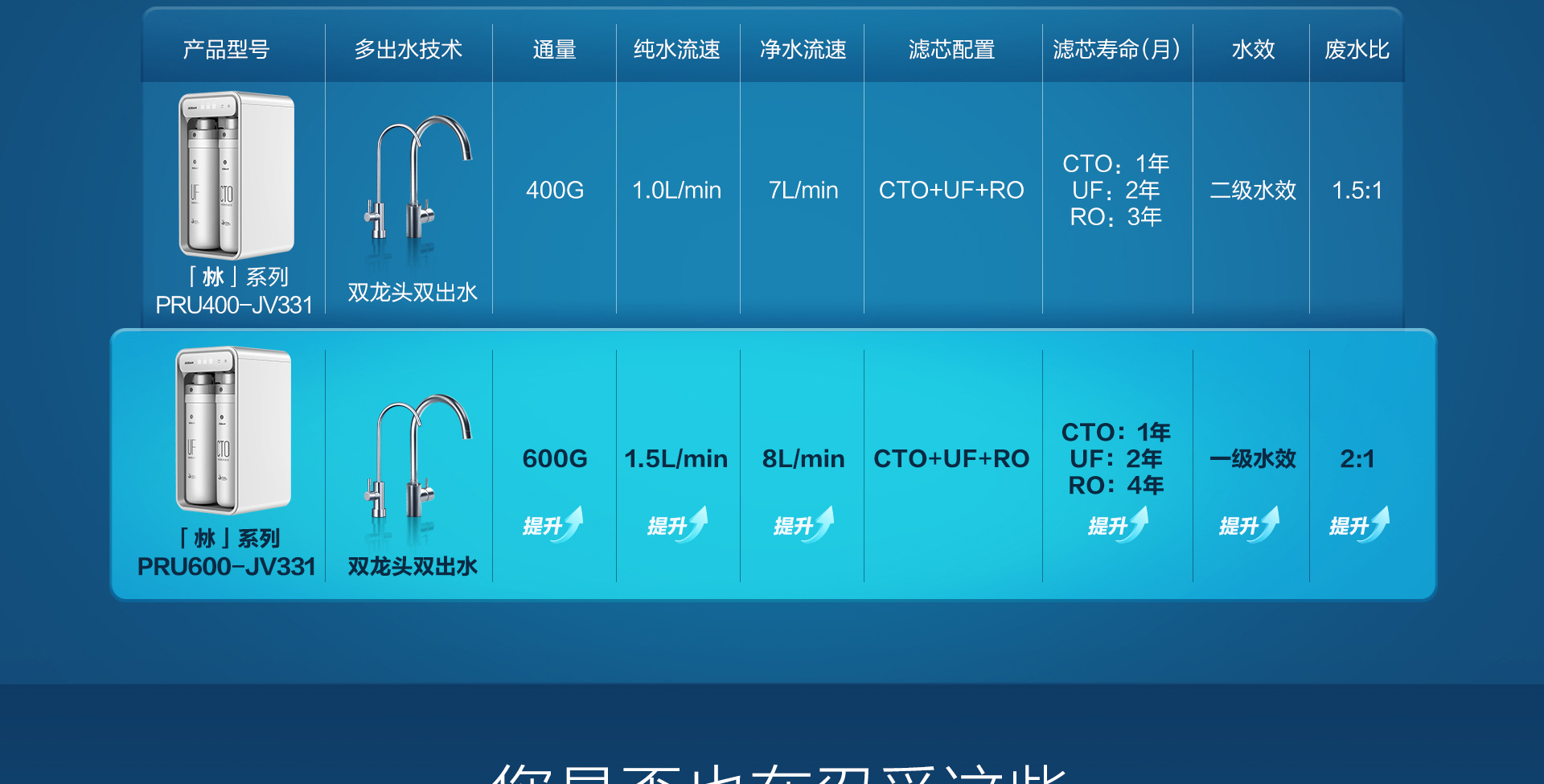 1920净水JV331-600G拉页-拼_03.jpg