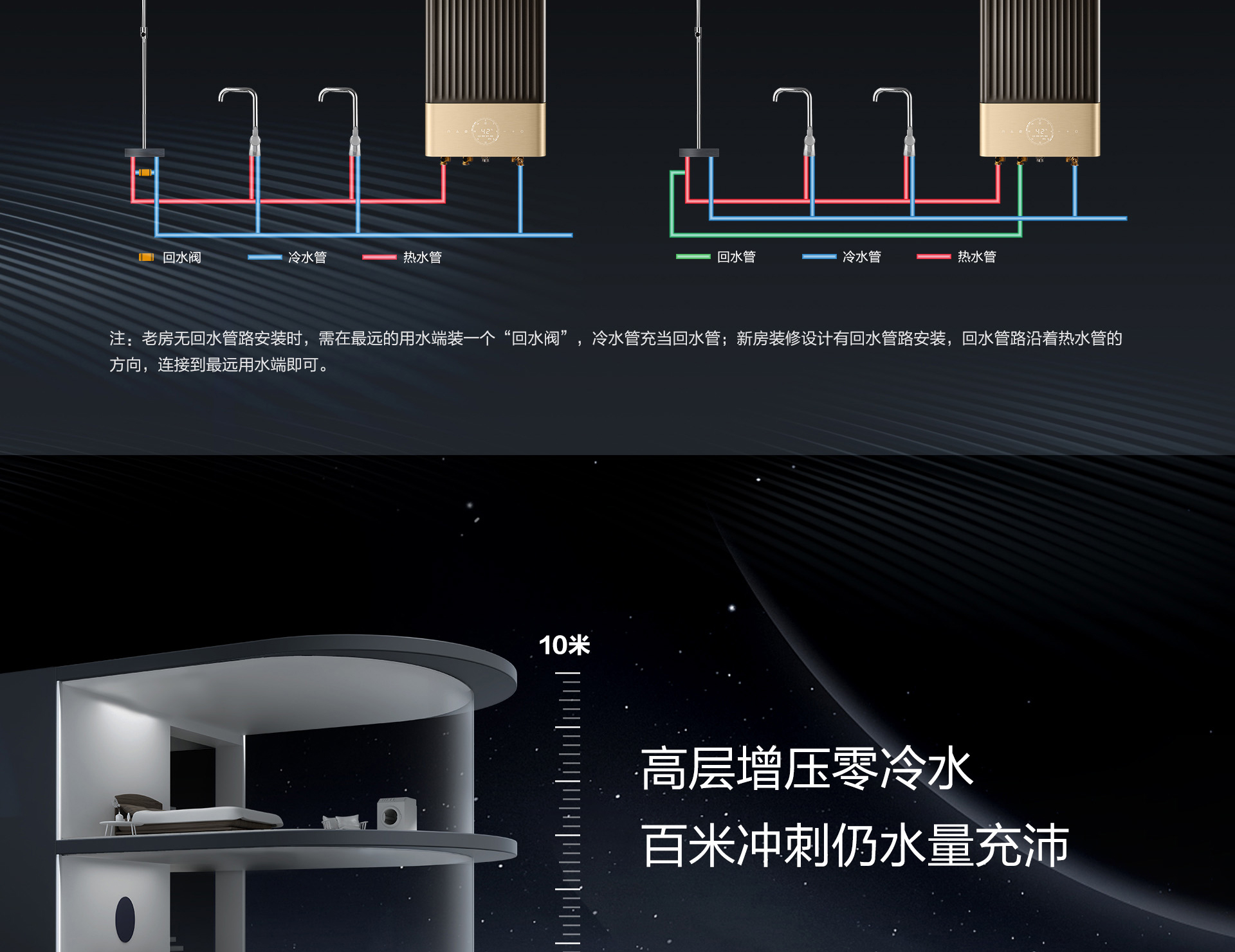 HD680热水器拉页1920-拼_04.jpg