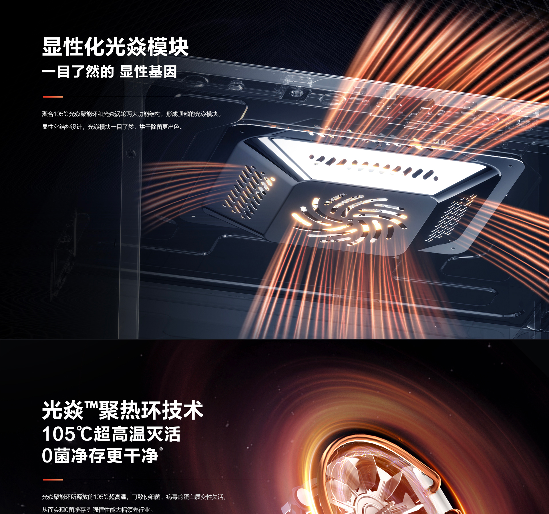 老板电器-洗碗机S1plus详情页-横版_04.jpg