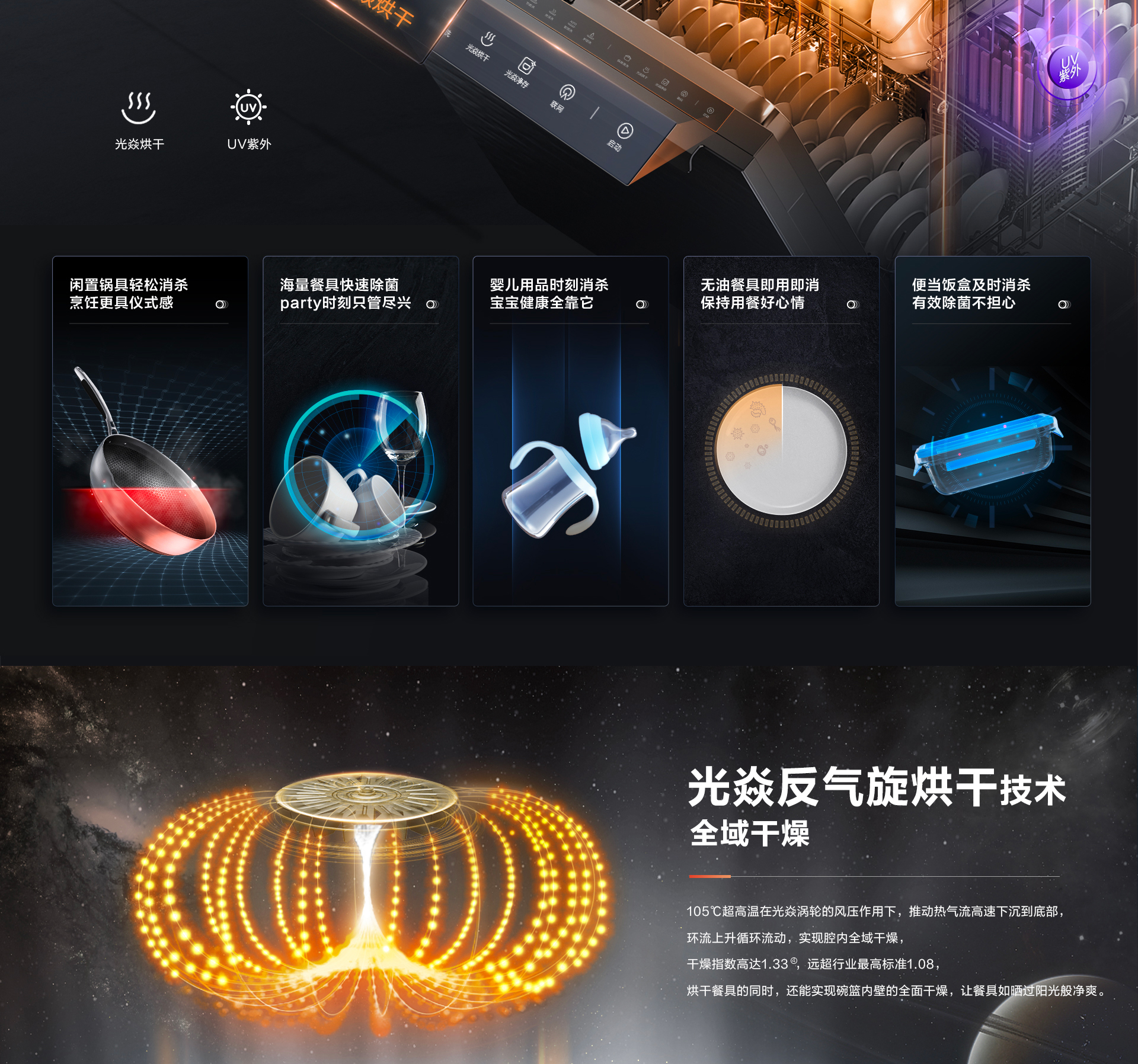 老板电器-洗碗机S1plus详情页-横版_06.jpg
