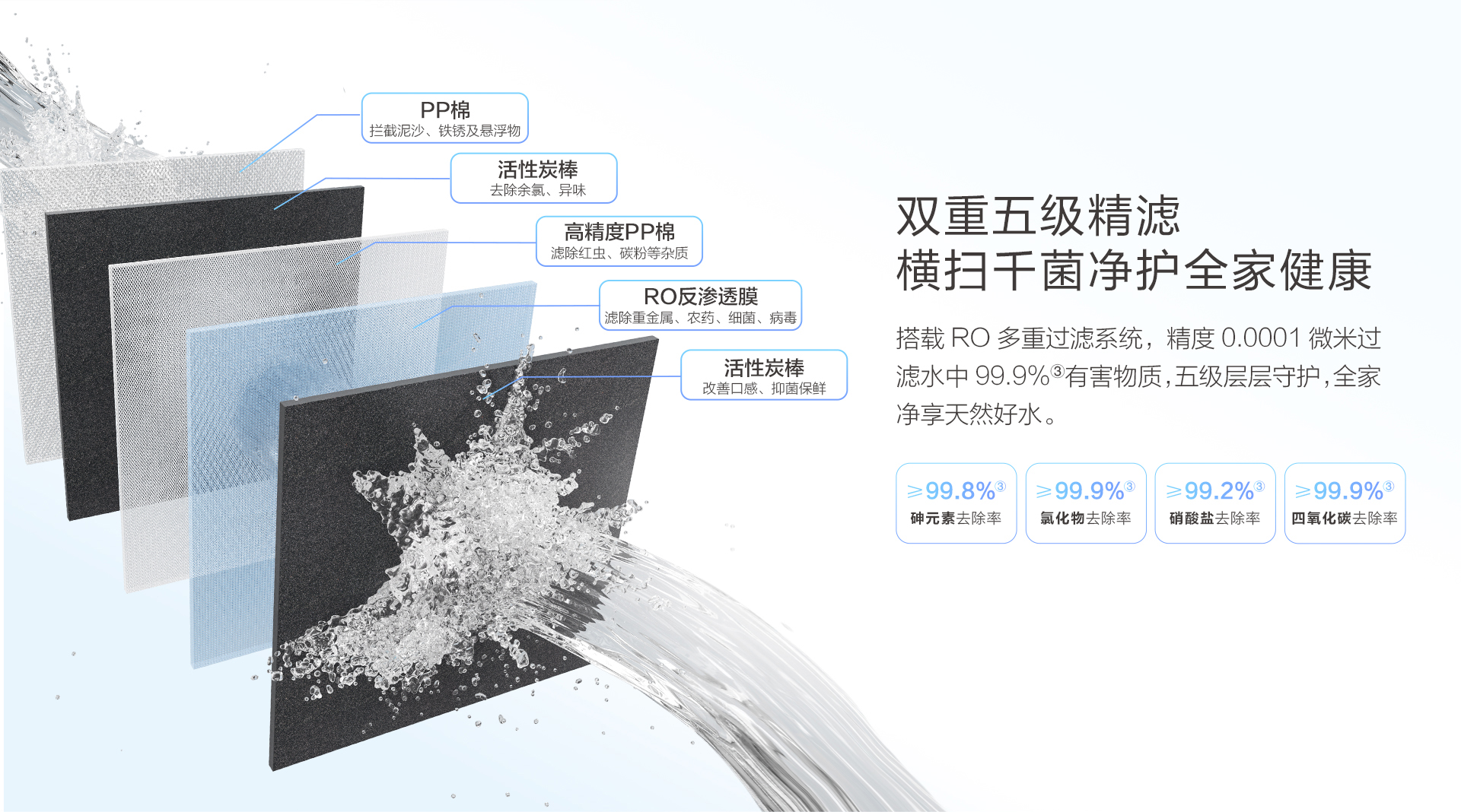 净水盐成品1920_07.jpg